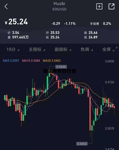 瑞波币新闻,瑞波币新闻动态