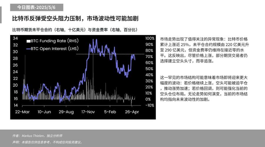 比特币支撑点和阻力点怎么分析的简单介绍