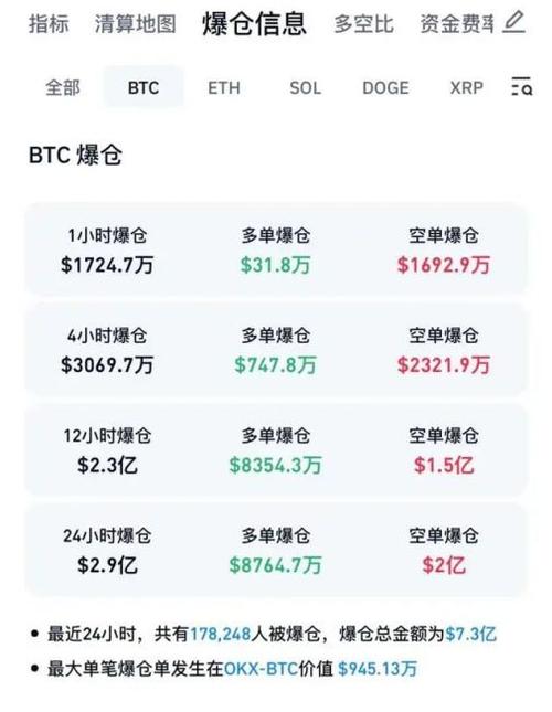 比特币智能小程序,比特币实时价格行情小程序