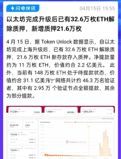 包含eth合约价格今日行情的词条