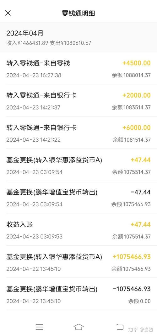 USDT买卖微信群,usdt场外交易微信群