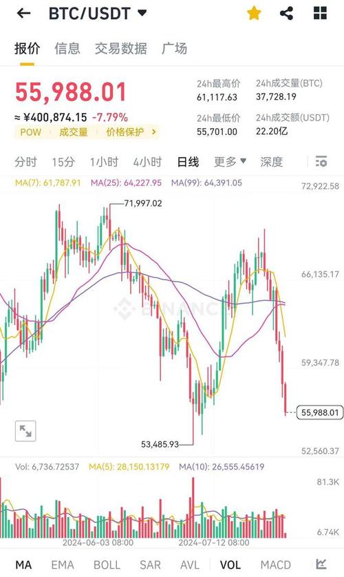 比特币最新价格美元实时,比特币价格今日行情美元价格