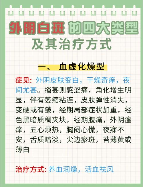 包含查1把妇科真菌白斑的词条