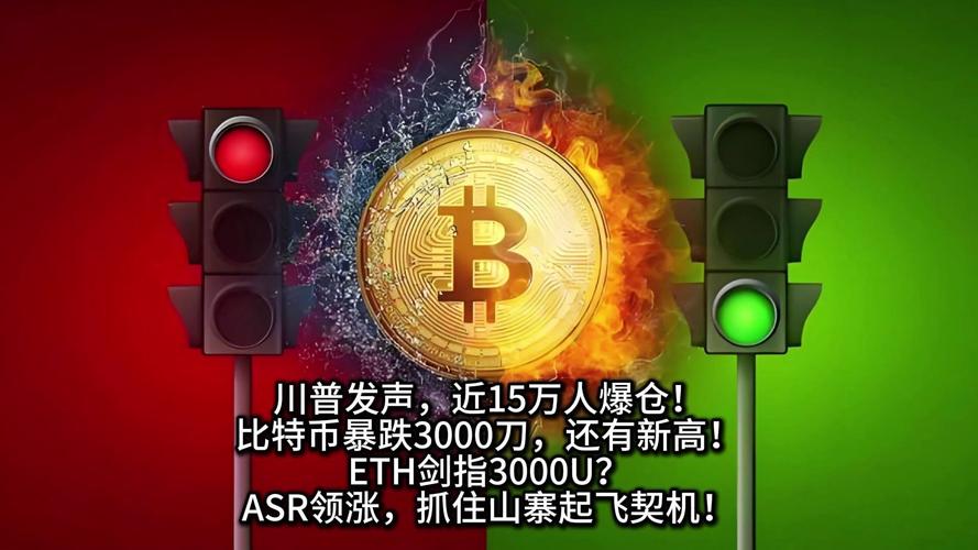比特币新闻最新消息,比特币新闻最新消息特朗普