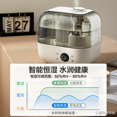 加湿器用什么水最好,加湿器一般用什么水比较好