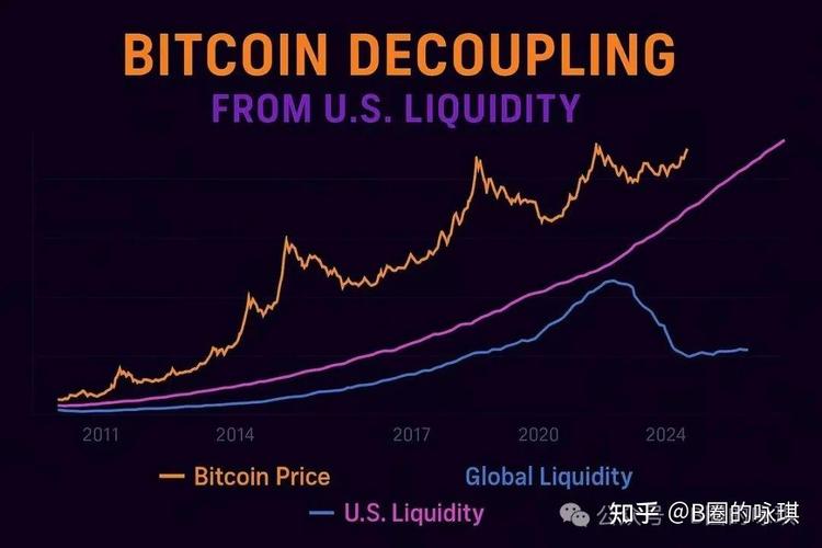 中国比特币第一人现状,中国比特币第一人重返币圈