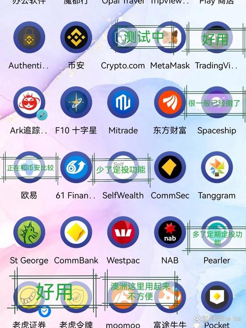 虚拟币交易哪个平台好?,虚拟币交易哪个平台好钱包可靠