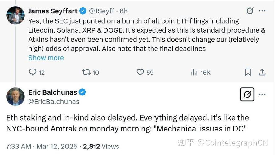 莱特币etf通过日期,购买etf需要什么条件