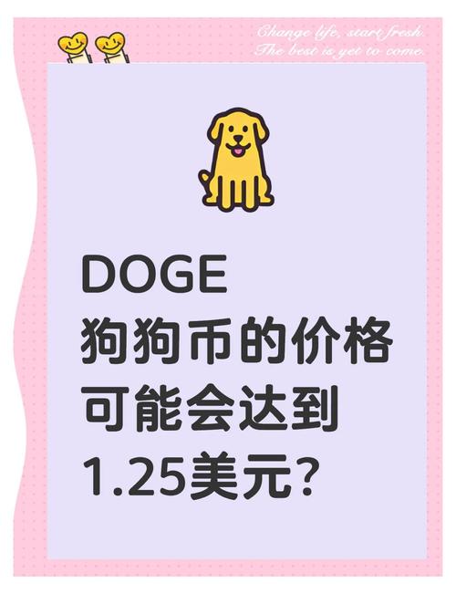 狗狗币2025预言,特朗普币预计涨到1万美元