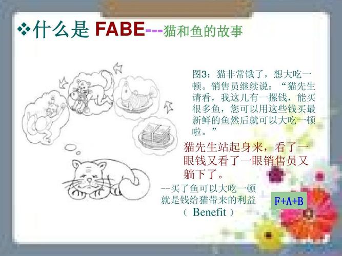 fabe原则,FABE原则怎么读