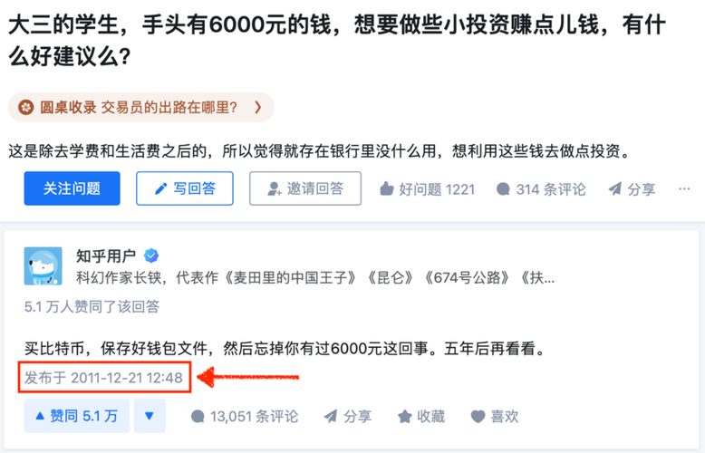 比特币获取渠道,比特币在哪可以获得