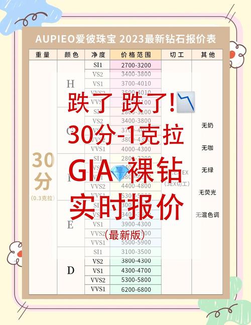 sui今日价格,SUI今日价格行情