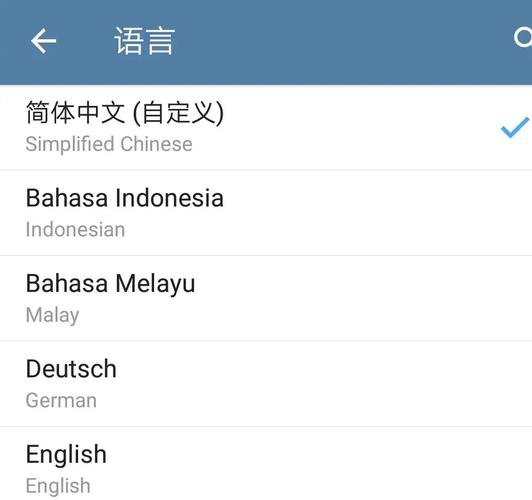 telegraph是哪个国家的的简单介绍