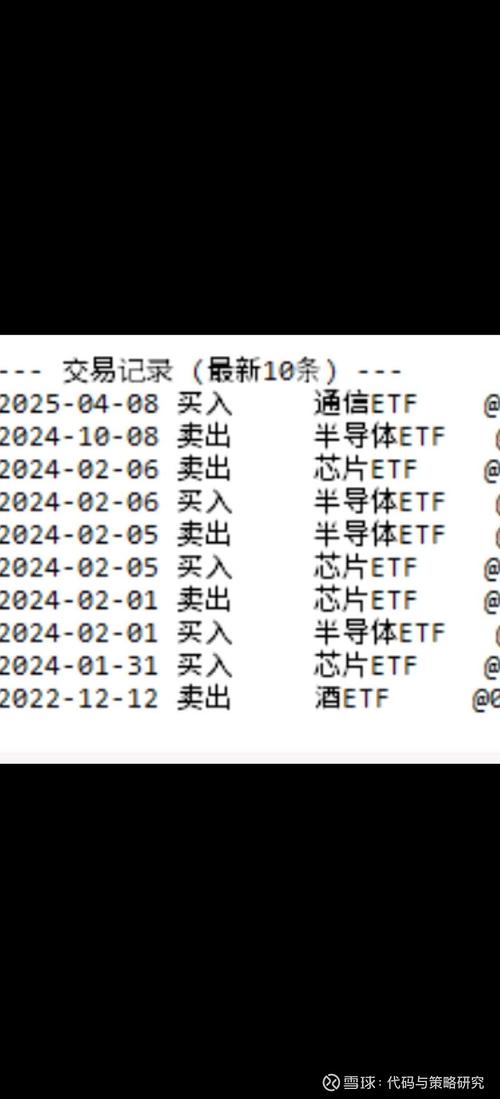 比特币量化策略及回测,比特币量化策略及回测方法
