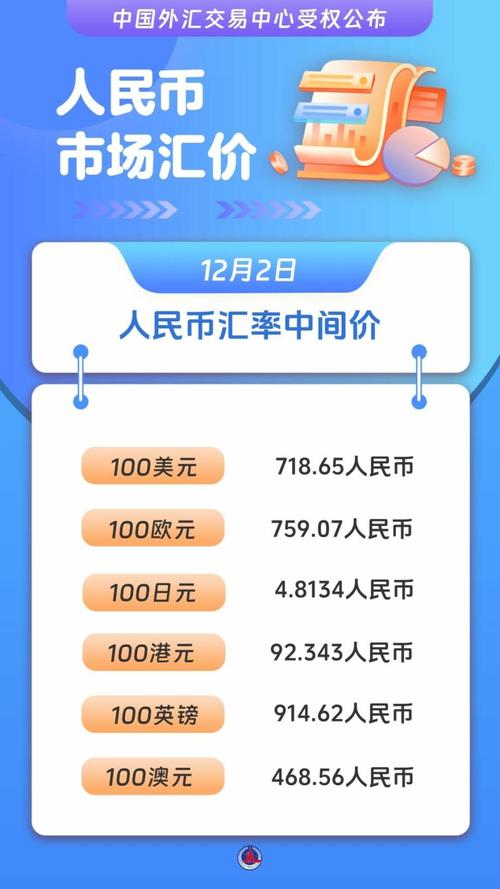 中国最火的币圈交易所,中国最火的币圈交易所排名