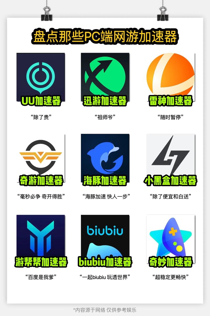 网络加速器国外,永久免费翻国外的浏览器