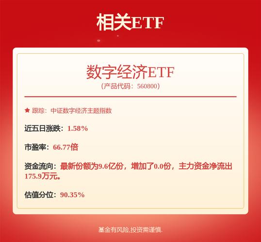 ltc币ETF的最新消息的简单介绍
