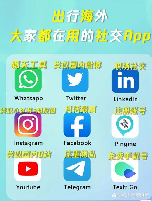 telegeramapp下载,telegarm中文版下载地址