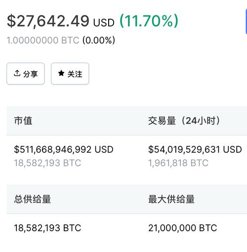 比特币今天最新消息,派币2025最新消息