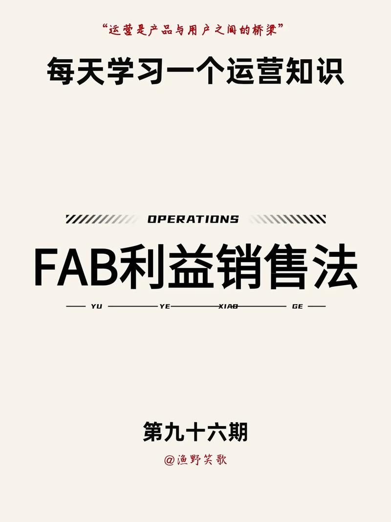 什么是fabe介绍法,fab介绍法指的是什么