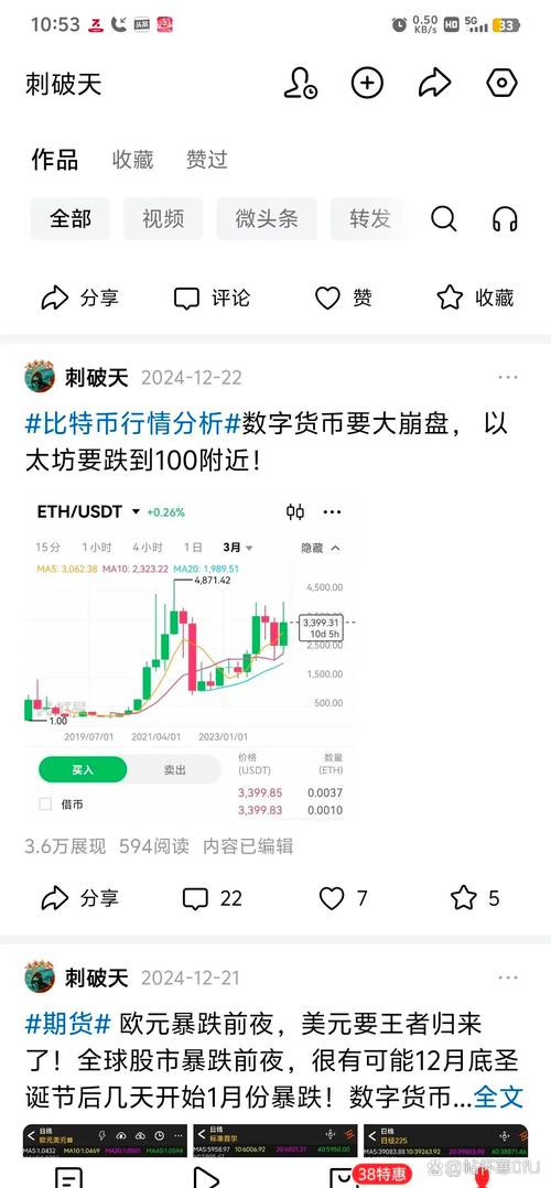 包含以太坊盘面实时最新分析币市的词条