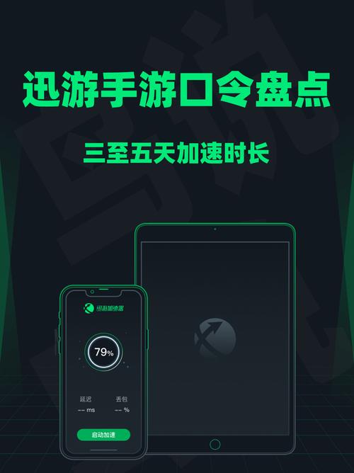 迅游加速器要实名认证吗,迅游加速器要实名认证吗安全吗