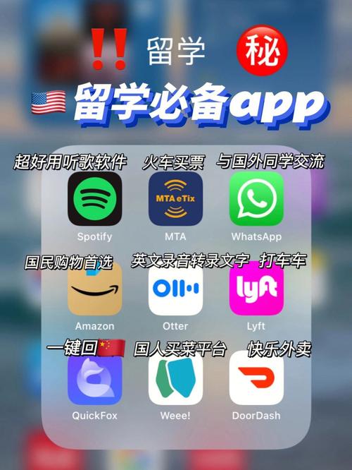 teledyne官网下载苹果,telegeram飞机ios下载